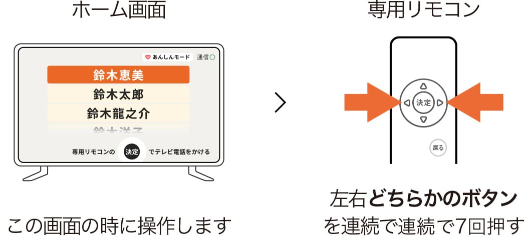 使い方の画像